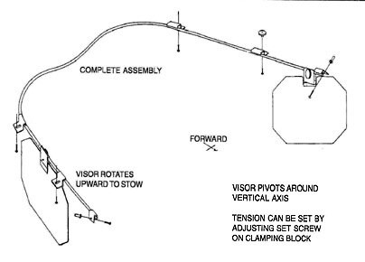 Rosen RL-300-1 Bombardier Model 35/36 LearJet Monorail FAA-STC'd Complete Sunvisor System Kit