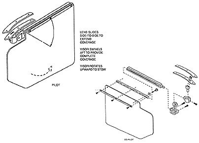 Rosen RC303-300-1 Textron Cessna T303 Crusader 3-Axis NSA FAA-STC'd Complete Sunvisor System Kit