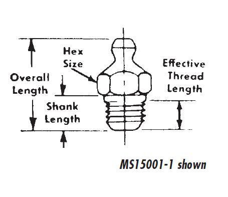 Military Standard MS15001-2 Steel Fitting, Lubrication