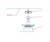 Tronair® K-2799 Jack Pad Adapter
