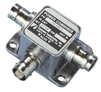 Cobham Comant Antennas - Communication Tools