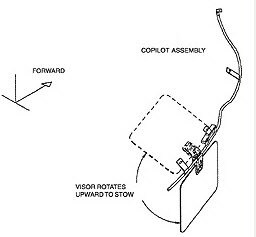 Rosen 601R42451-14 Bombardier RJ Regional Jet Co-Pilot Rosen Sunvisor System Replacement Short Tail Rail Assembly Only