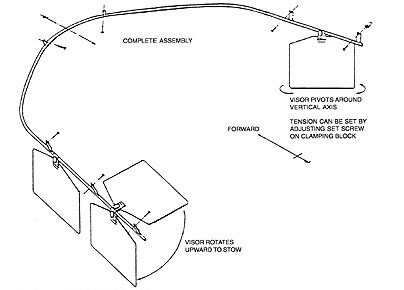 Rosen RBAC1-11-300-1 BAE Systems BAC1-11 Monorail FAA-STC'd Complete Sunvisor System Kit