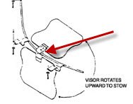 Rosen RDH-8-300-9 Bombardier DHC-8-100, -200, -300 & -400 HUD offset Rosen Sunvisor System Visor Assembly
