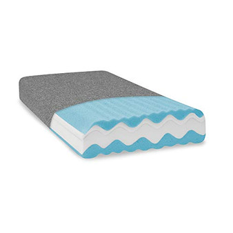 SensorPEDIC Adjustable Comfort Memory Foam WaveFoam Pillow Oversized Grey