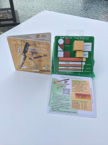 Knife Cuts Visual Model Set 1 by ARD Culinary