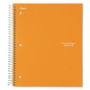 Trend Wirebound Notebook, 3 Subjects, Medium/college Rule, Assorted Color Covers, 11 X 8.5, 150 Sheets