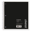 Wirebound Notebook, 4 Sq/in Quadrille Rule, 10.5 X 8, White, 70 Sheets