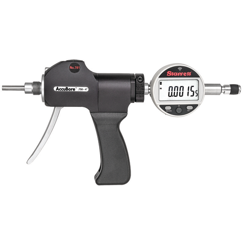 781BXTP-4 Pistol Grip Gage Only with Indicator