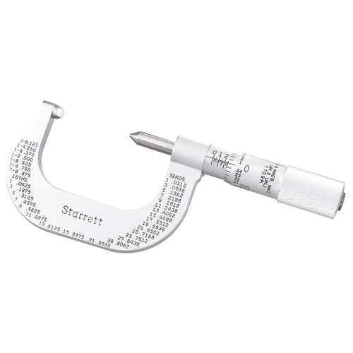 585BP Screw Thread Micrometer