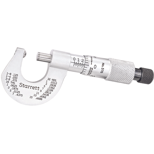 576XR Rounded Anvil  Micrometer