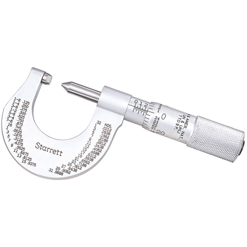 575AP Screw Thread Micrometer