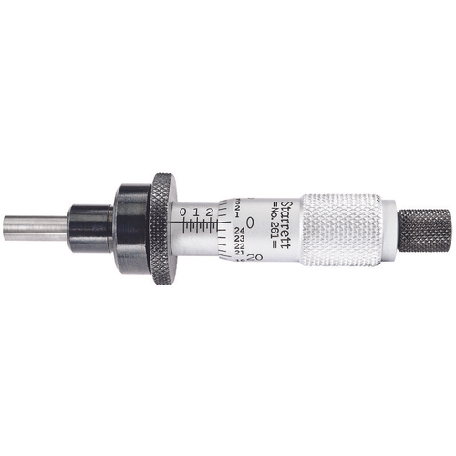 261L Micrometer Head