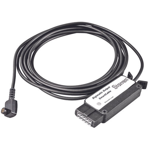 733SCM SmartCable Gage Mux