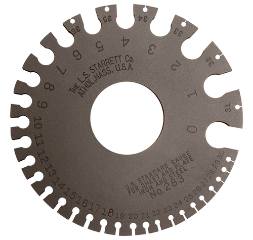 283 U.S. Standard Gage, Nos 0-36 Range