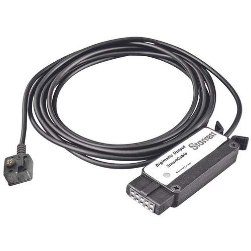 2900SCM SmartCable Gage Mux