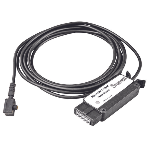 795.1SCM SmartCable™ Gage Mux