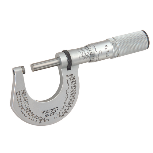 T230XFL Outside Micrometer with SLC