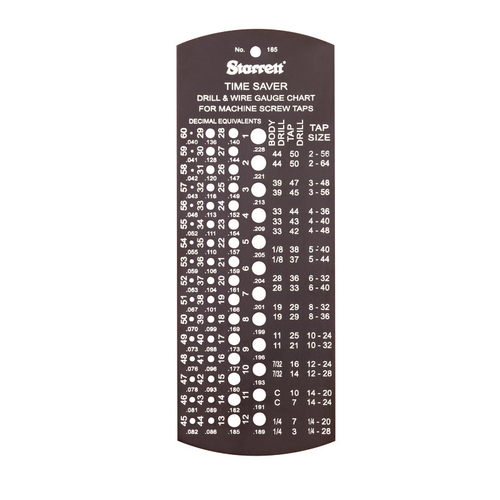 185 Tap & Drill Gage
