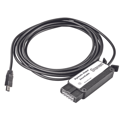 EC799BSCM SmartCable™ Gage Mux