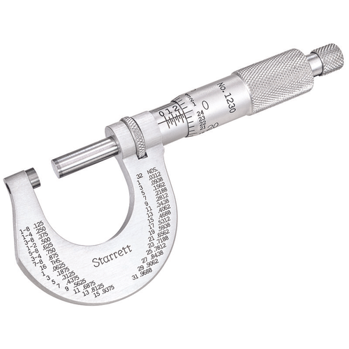 T1230XRL Stainless Steel Micrometer