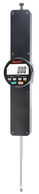 F2750IQM Electronic Indicator