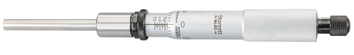 63RL Micrometer Head