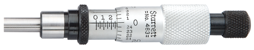 T463RL Micrometer Head