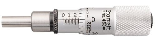 463P Micrometer Head