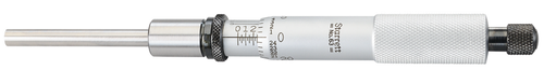 T63RL Micrometer Head