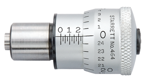 464P Micrometer Head