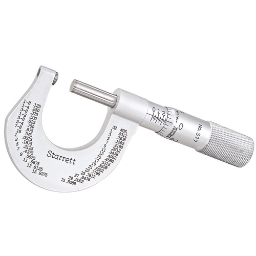 577XP OUTSIDE MICROMETER WITH ROUNDED ANVIL