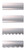 93794-100 Band Knife Coil Stock