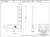 13C Inch Reading Double Square