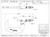 796.1MXRL-100 Electronic Micrometer without Output - Metric Only