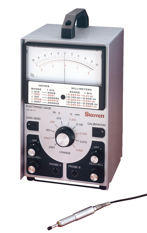 717 Gaging Amplifier With Power Supply