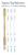 C-5141 Bristol 1 3/4" x 36" Square Top Baluster