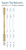 C-5141 Bristol 1 3/4" x 41" Square Top Baluster