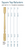 C-5241 Marion 1 3/4" x 41" (Plain) Square Top Baluster