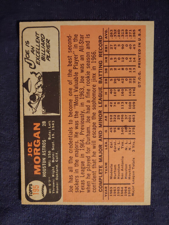 1966 Topps #195 Joe Morgan