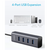 Anker USB-C Hub