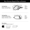 Illustration of sizing Vacuum Bags and Film to product