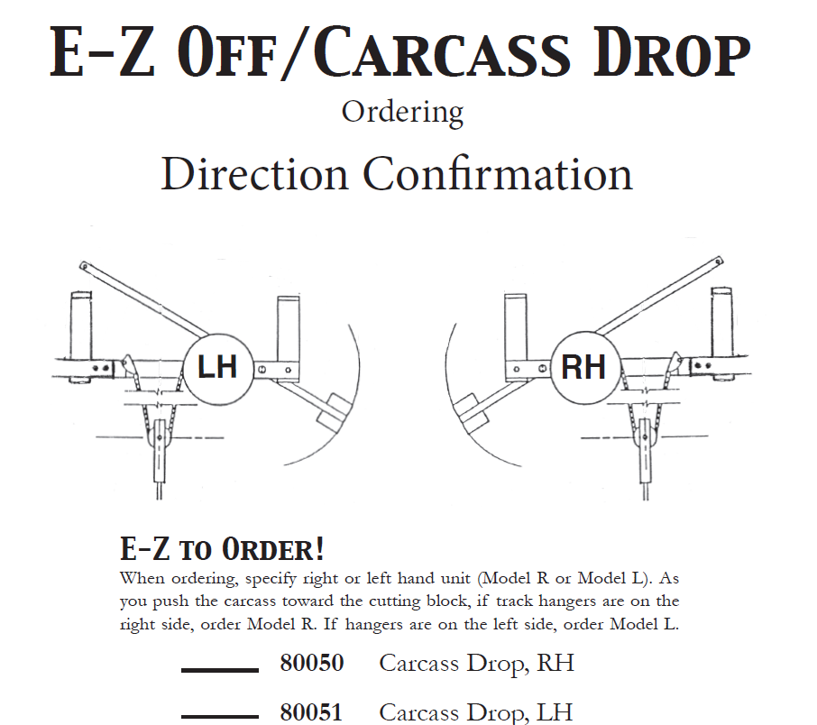 Hot Carcass Tags