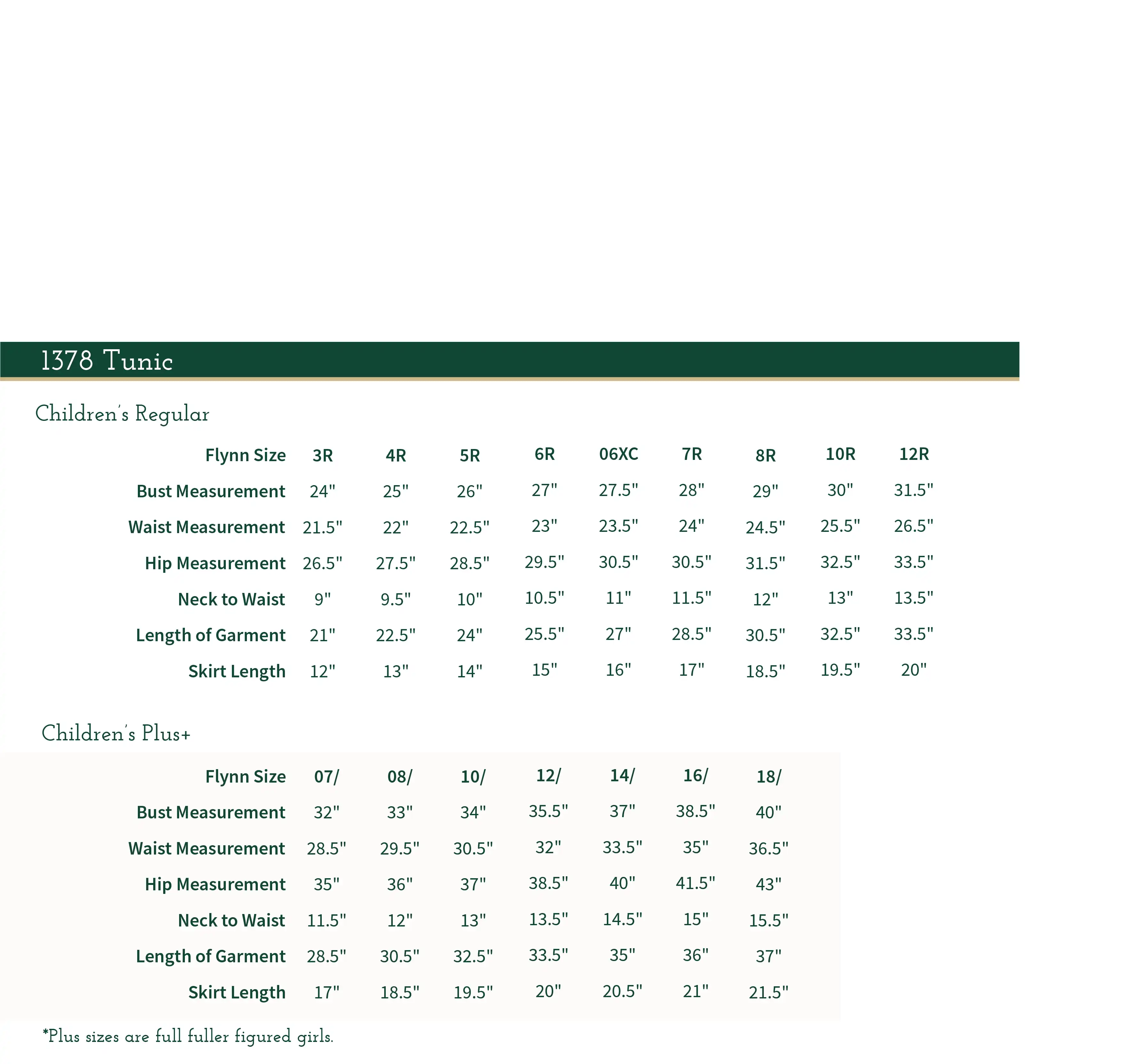 size chart