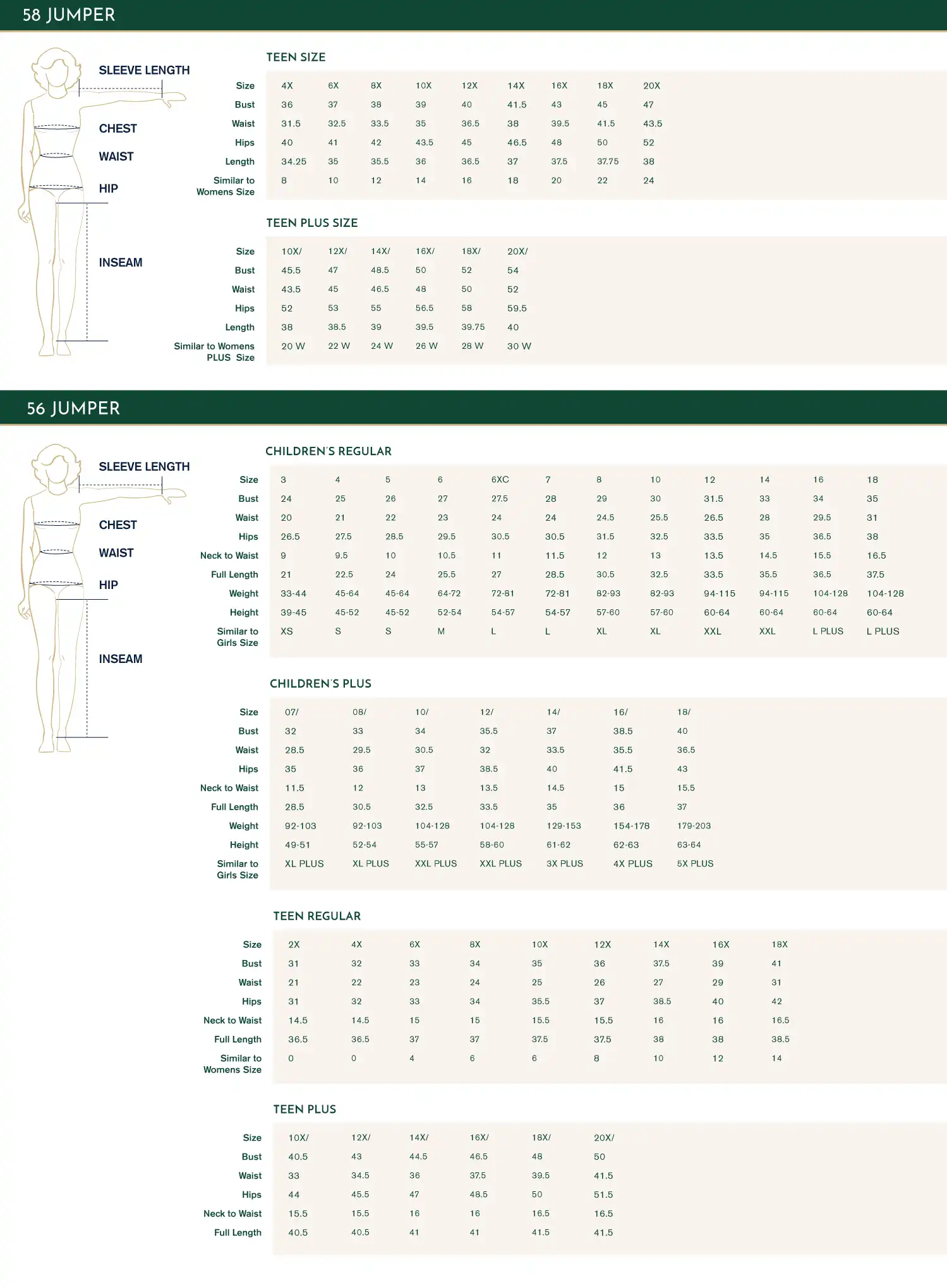 size chart