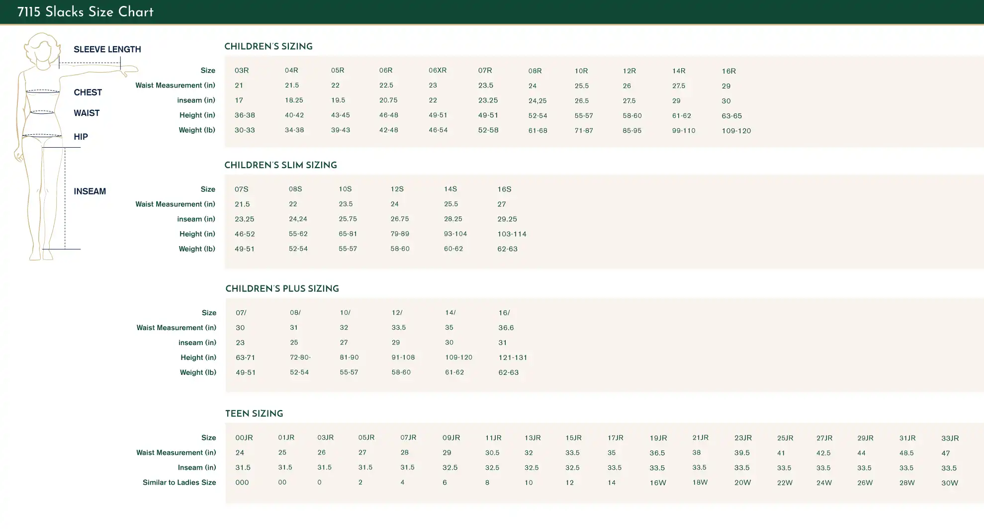 size chart