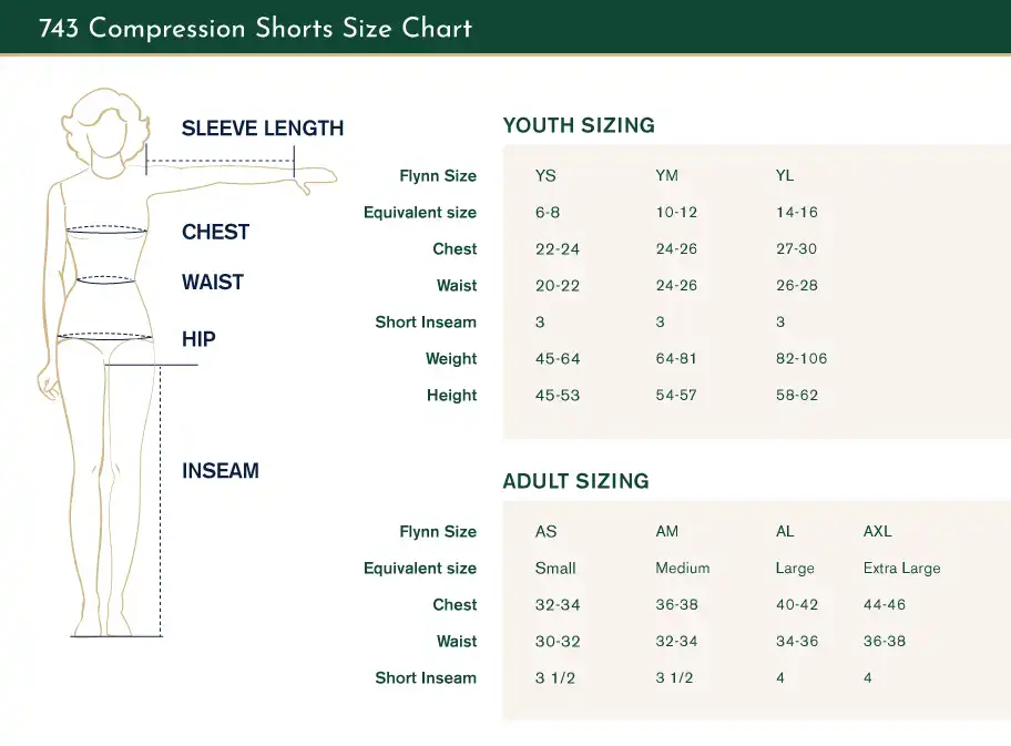 Size Chart for A4 NW5313 Ladies 4 Inseam Compression Shorts 