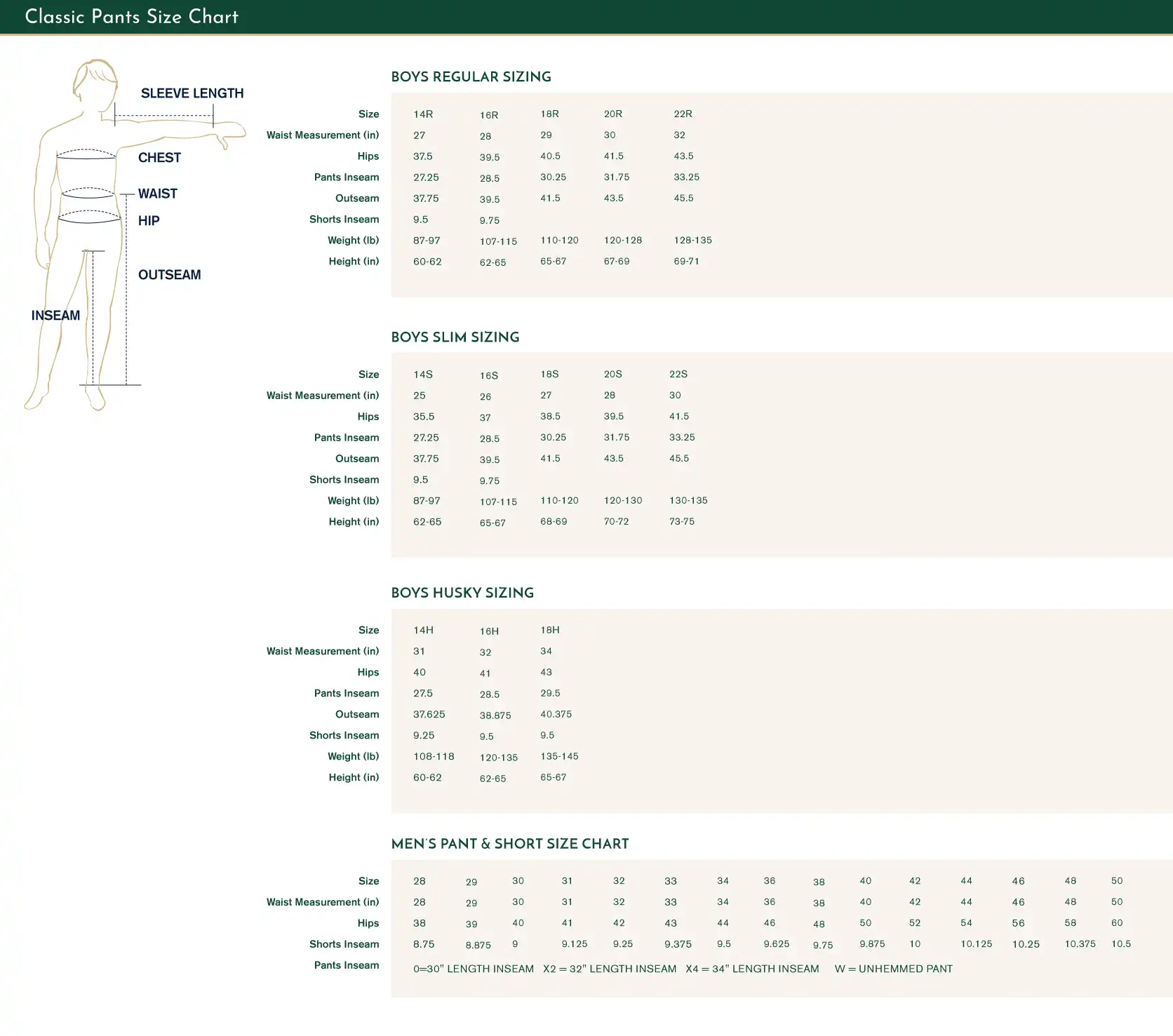 Men's Pants sizing chart - Roneck