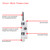 Features Features