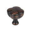 Knob 686 Southerland Collection